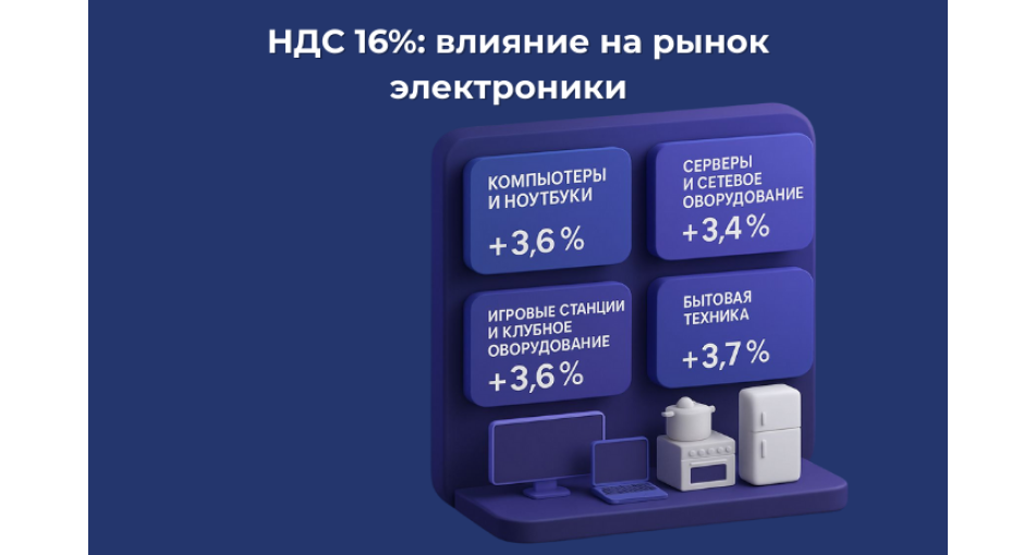 <h1>НДС 2026 в Казахстане — чего ожидать бизнесу, рынку электроники и IT</h1>