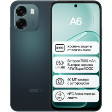 OPPO A6 NFC 8 ГБ/128 ГБ темно-синий