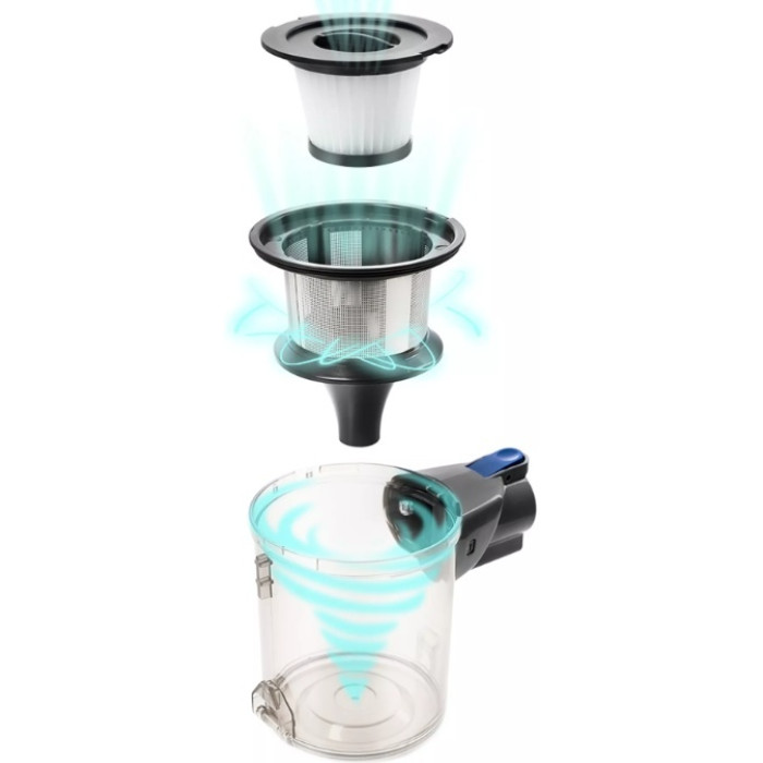 Kitfort КТ-541-1 синий