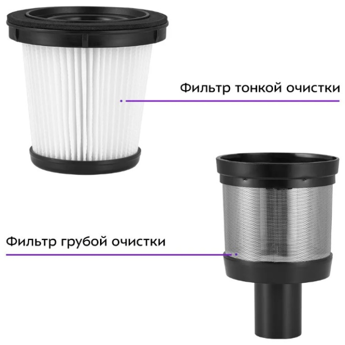 Kitfort КТ-5283 черный