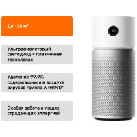 Умный очиститель воздуха Xiaomi Smart Air Purifier Elite
