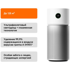 Очиститель воздуха Xiaomi Smart Air Purifier Elite BHR6359EU/Y-600 белый