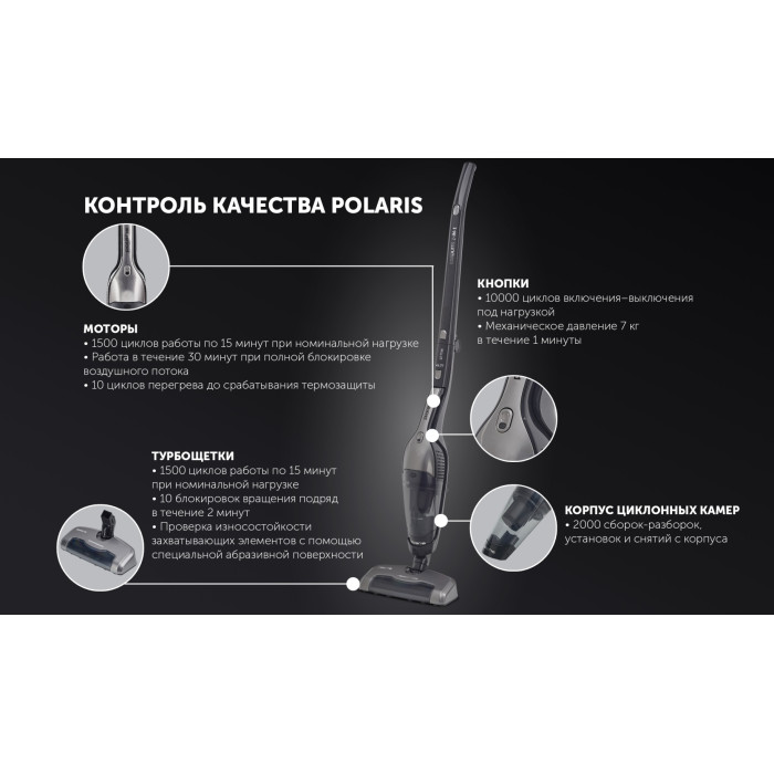 Polaris PVCS 0623 серый