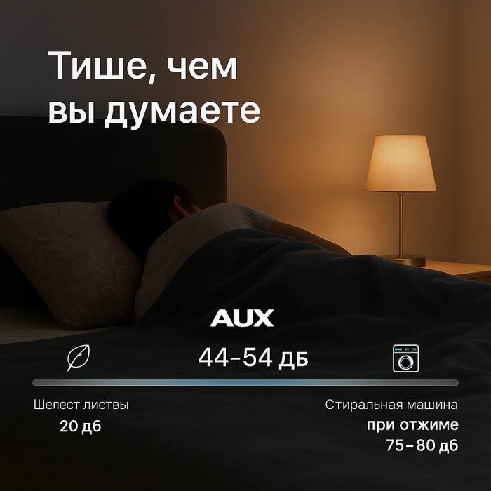 AUX ASW-H18A4/QGR1DI + монтажный комплект белый