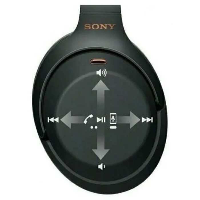 Sony WH-1000XM4 черный