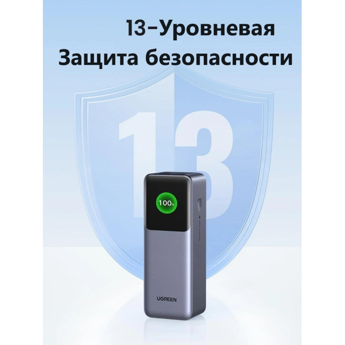 Ugreen 35525 25000 мАч серый