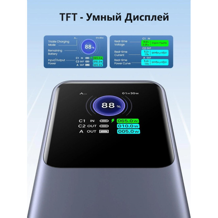 Ugreen 35525 25000 мАч серый