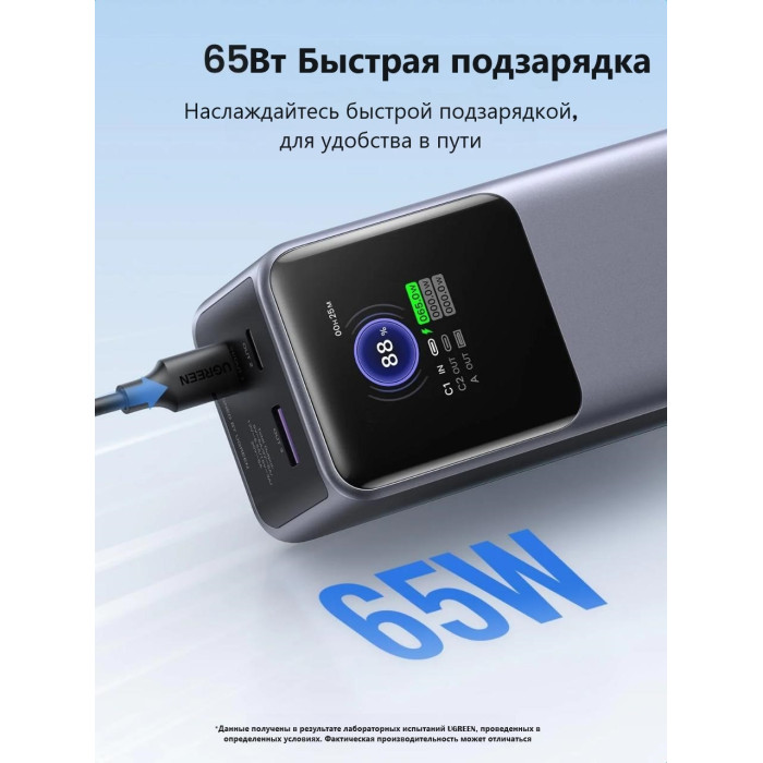 Ugreen 35525 25000 мАч серый