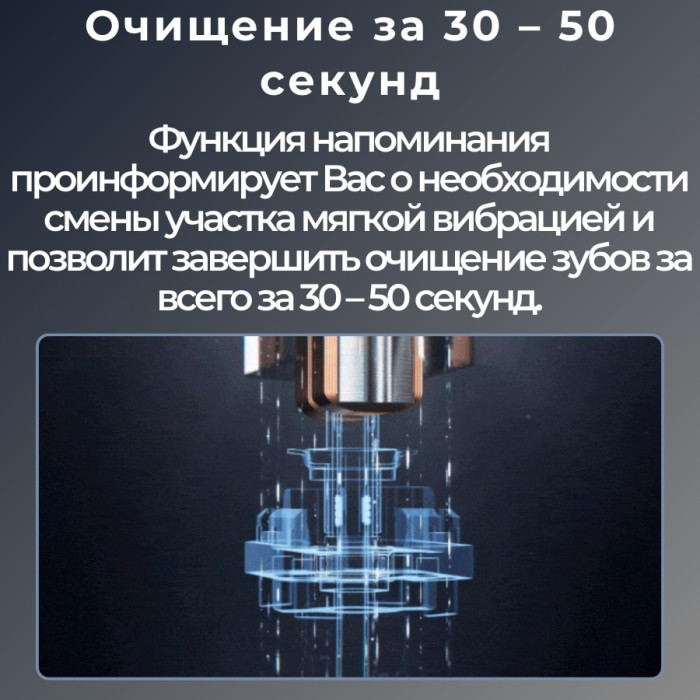 Зубная щетка-Ирригатор Xiaomi Soocas Neos T03