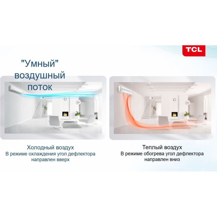 TCL ELI12INV										 белый