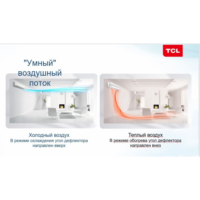 TCL Elite On/Off ELI12ONF белый
