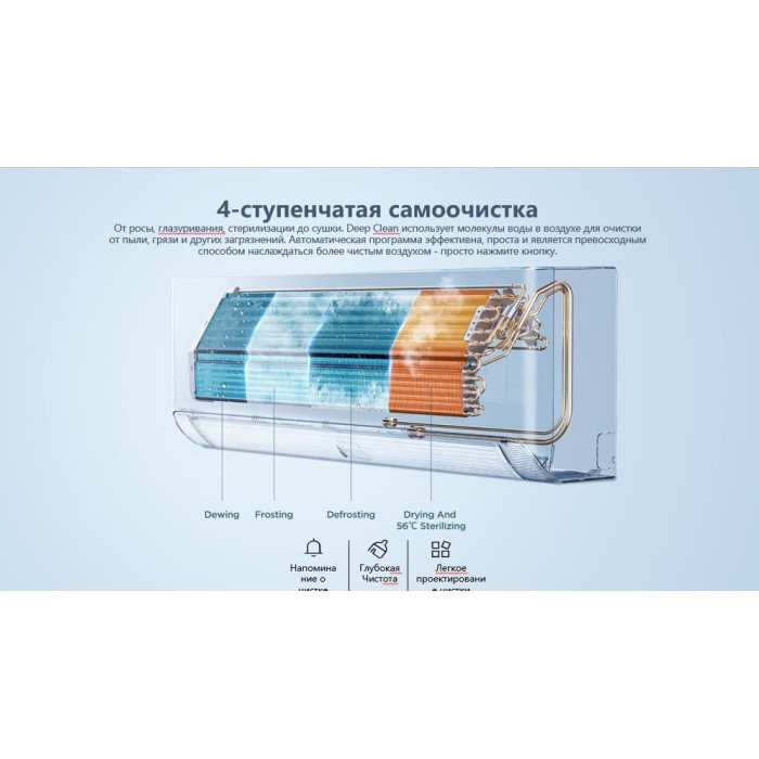 TCL TAC-BR09ONF +монтажный комплект					 белый