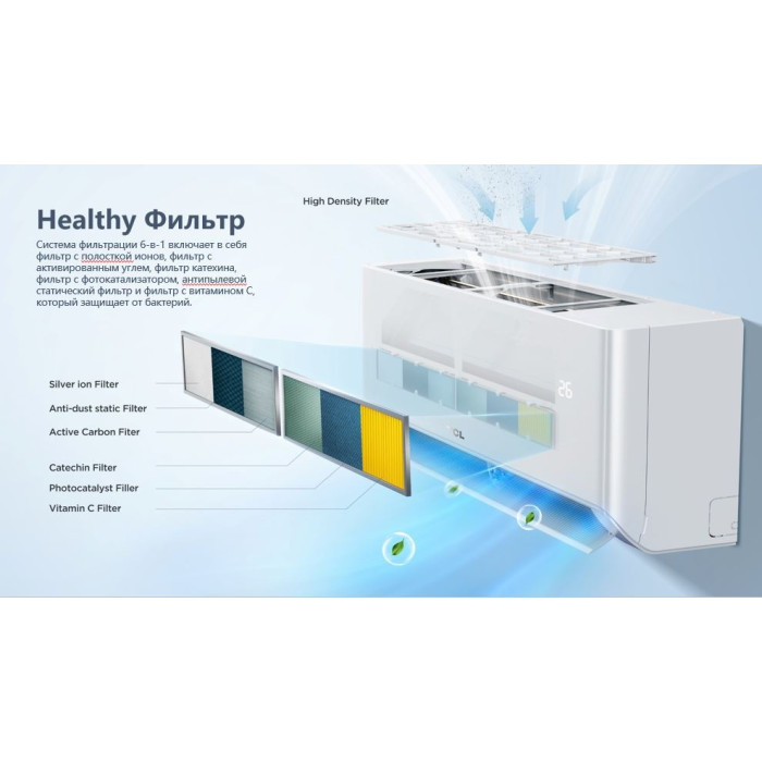 TCL TAC-BR12ONF +монтажный комплект				 белый