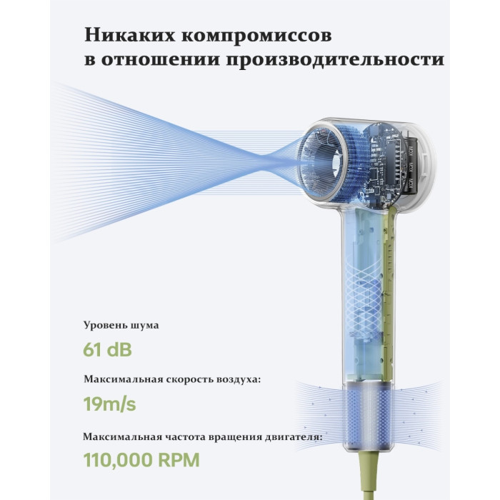 Laifen MINI green компактный фен 1100 Вт