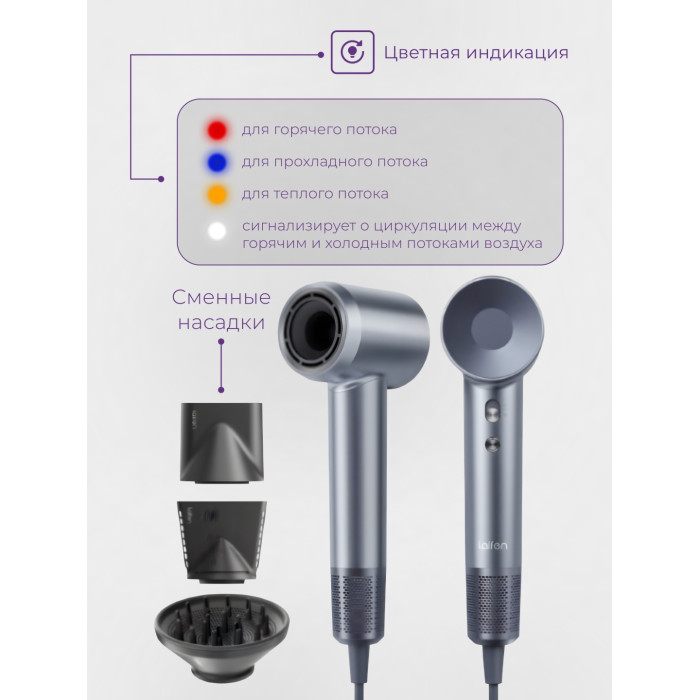 Laifen Swift Special фен 1600 Вт