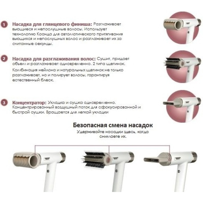 Shark HD352EU										 фен 1700 Вт