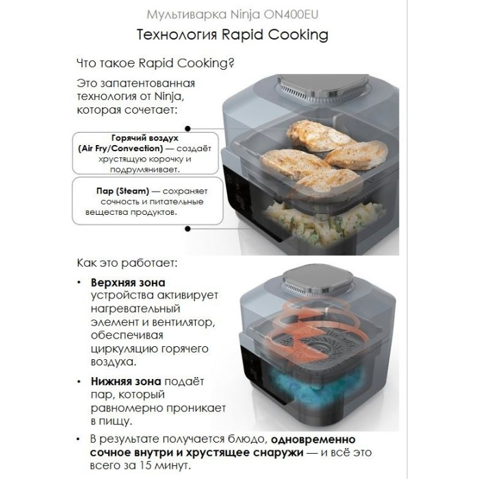 Ninja ON400EU										 серый