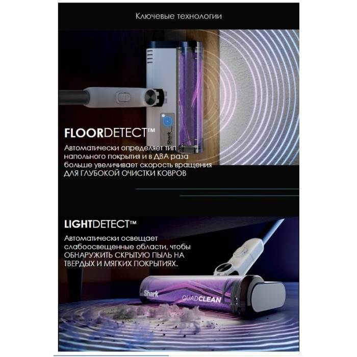 Shark IW1611EU белый