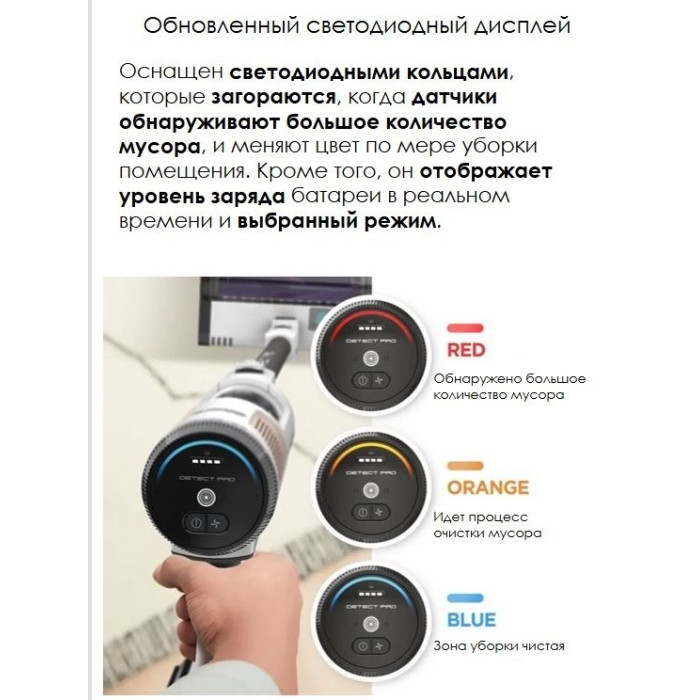 Shark IW1611EU белый