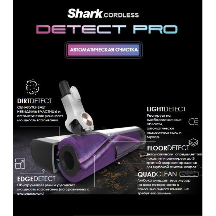 Shark IW3611EU белый