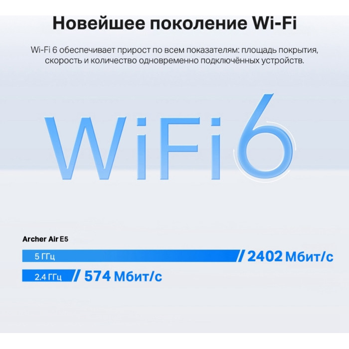 TP-LINK Archer Air E5