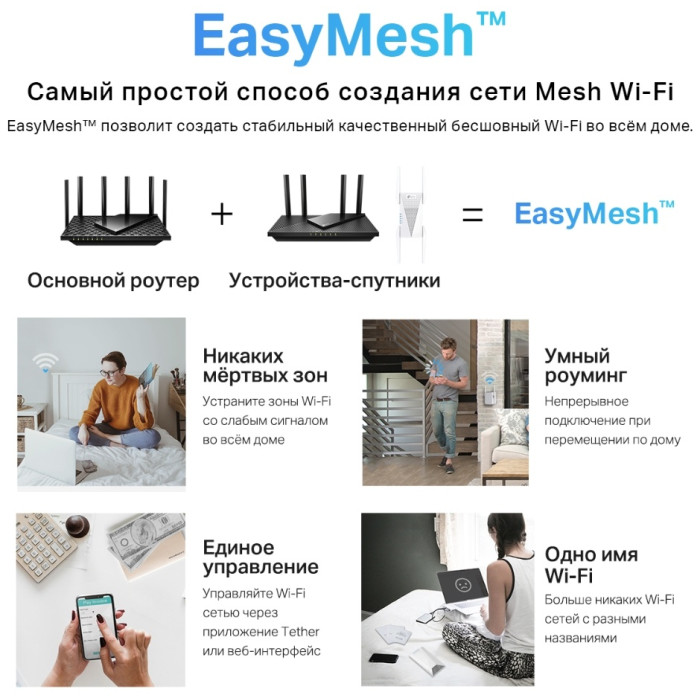 TP-LINK Archer Air E5