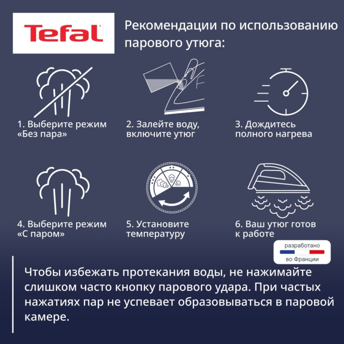 Tefal FV1713E0 синий