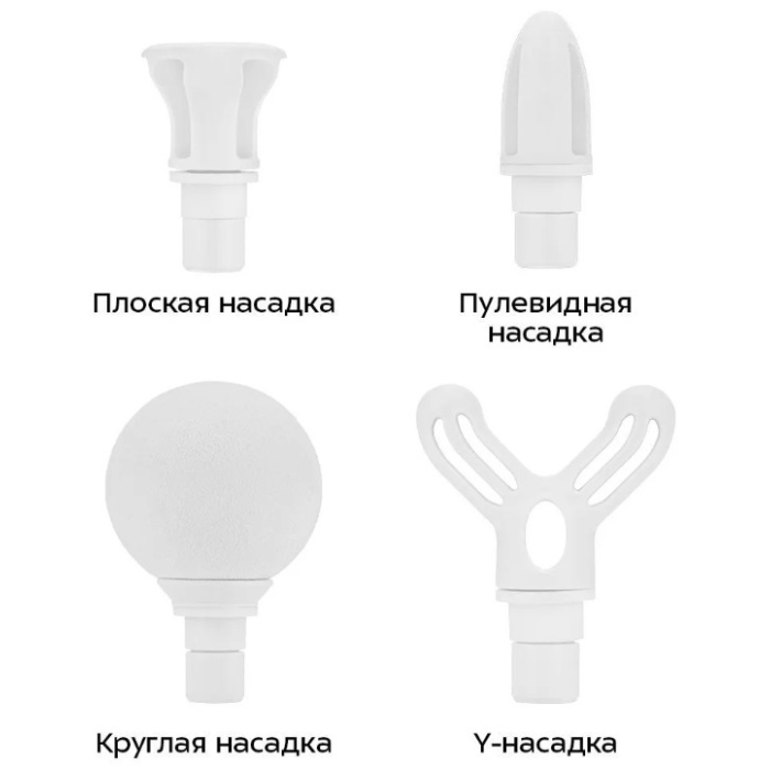 Массажер Kitfort КТ-5928 ручной перкуссионный