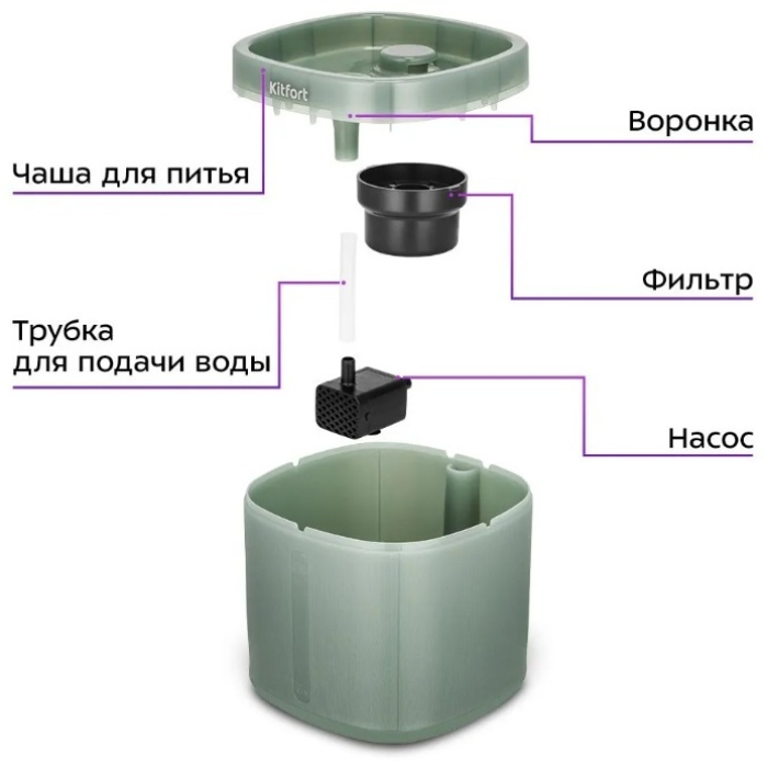 Поилка Kitfort КТ-6440 1000 мл зеленый