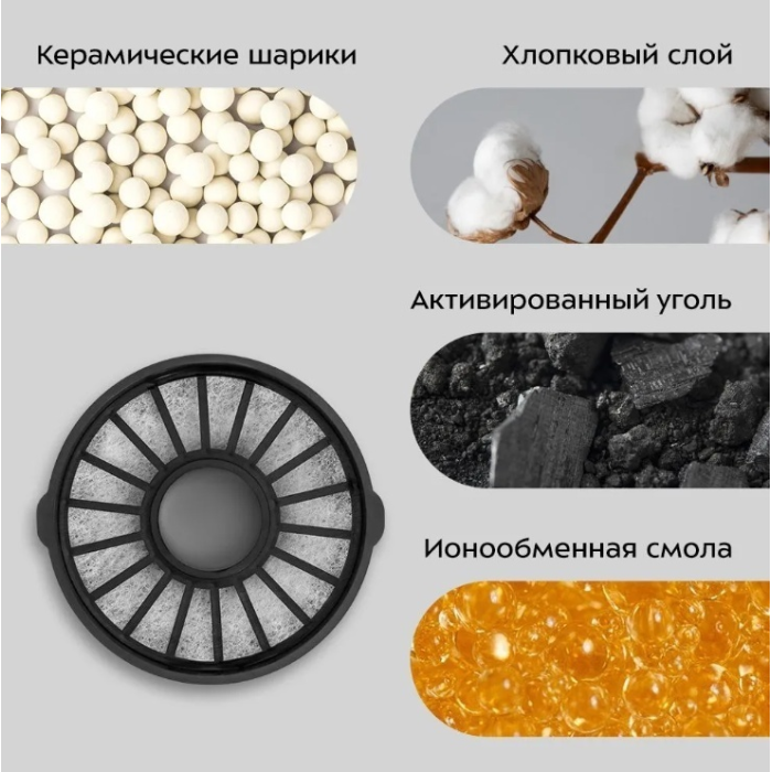 Поилка Kitfort КТ-6440 1000 мл зеленый