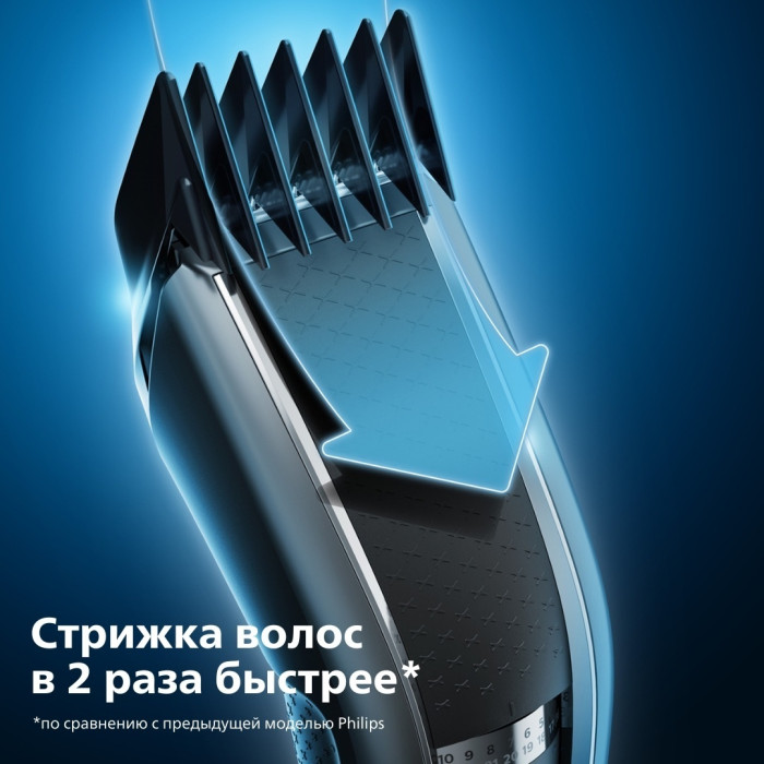 Philips машинка для стрижки HC5632/15