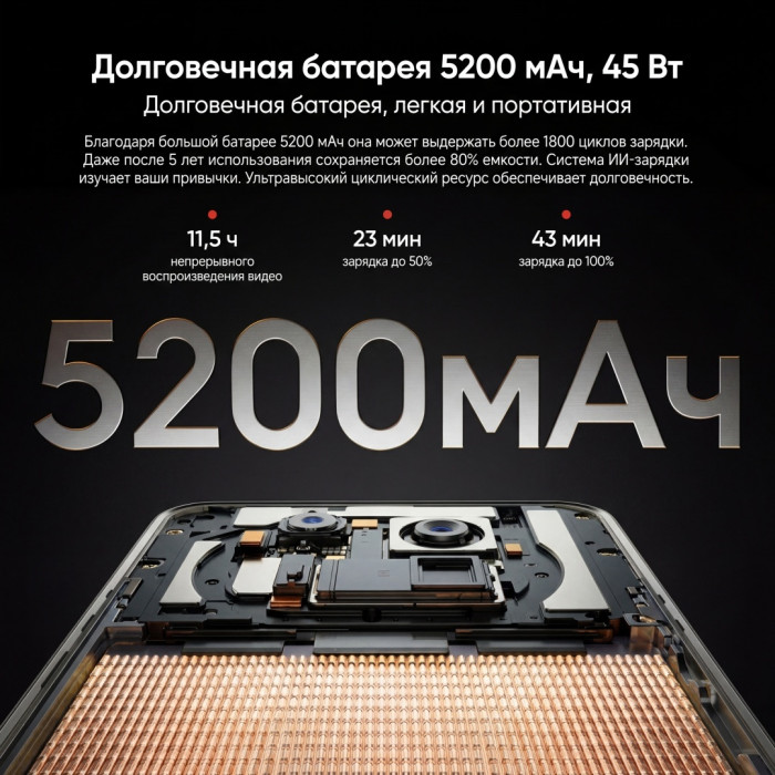 Мобильный телефон TECNO CAMON 40 Pro (CM6) 256+8 GB Glacier White