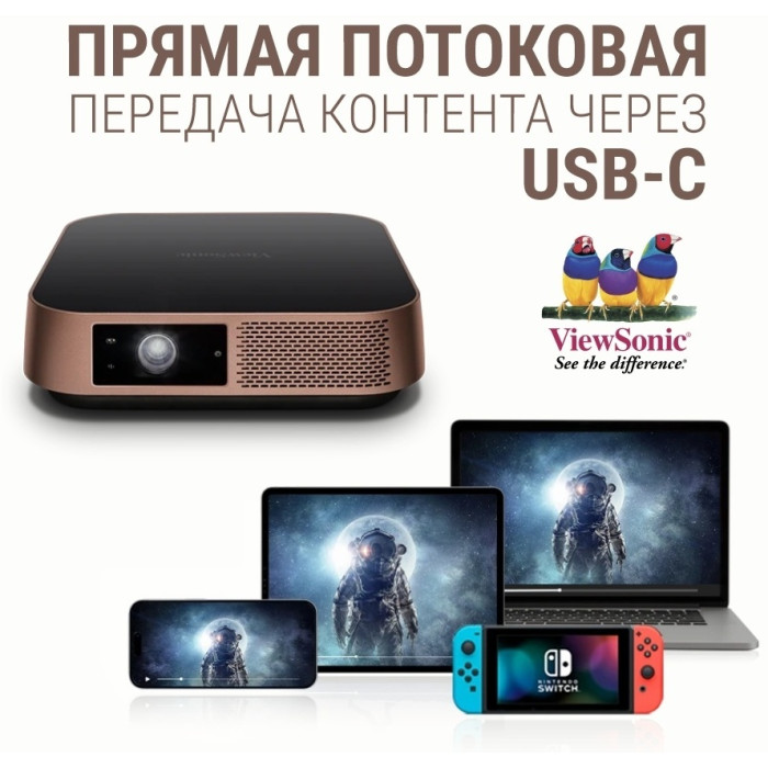 Проектор короткофокусный ViewSonic M2