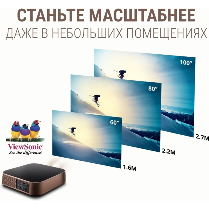 Проектор короткофокусный ViewSonic M2