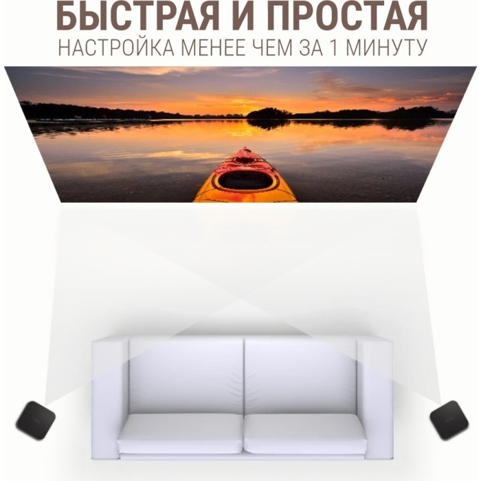 Проектор короткофокусный ViewSonic M2
