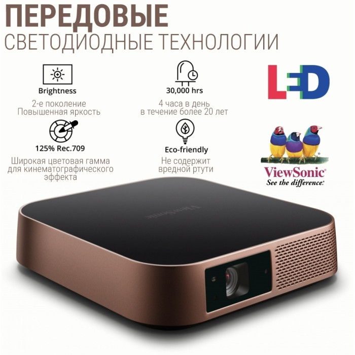 Проектор короткофокусный ViewSonic M2