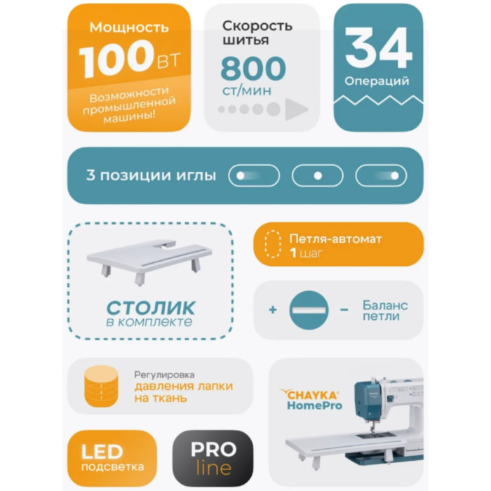 CHAYKA HomePro белый, бирюзовый