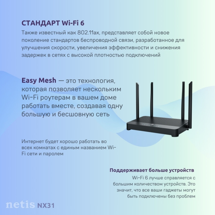 Wi-Fi роутер Netis NX31