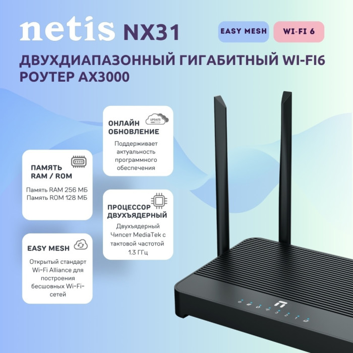 Wi-Fi роутер Netis NX31