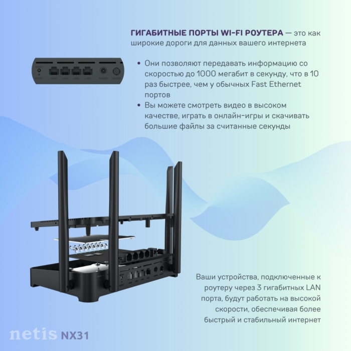 Wi-Fi роутер Netis NX31
