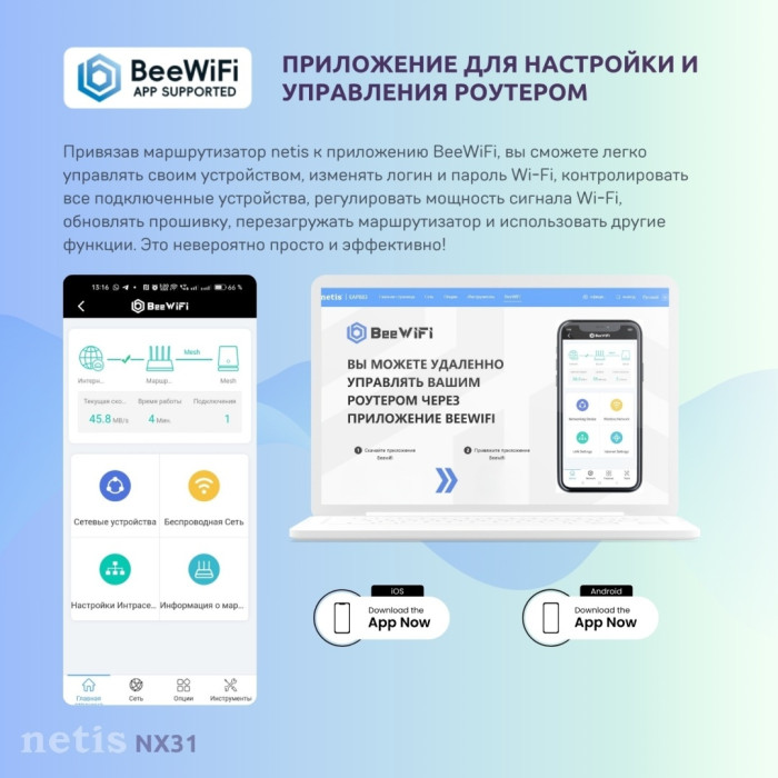 Wi-Fi роутер Netis NX31