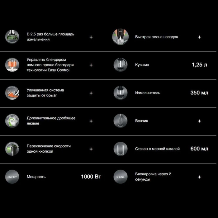 Braun Multiquick 7 MQ7045X черный, серебристый