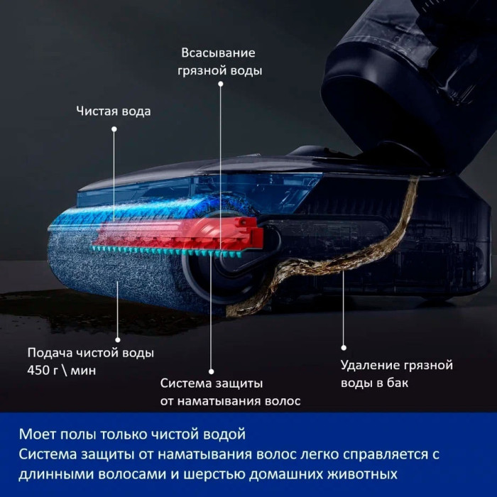 Tineco Floor One S7 Stretch черный