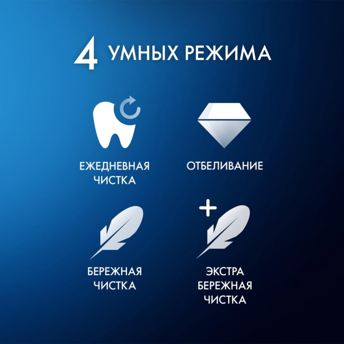 Oral-B механическая iO Series 4 Matte Black щетина средняя