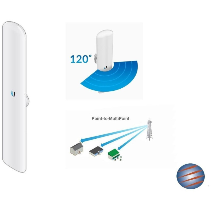 Wi-Fi точка доступа Ubiquiti LAP-120