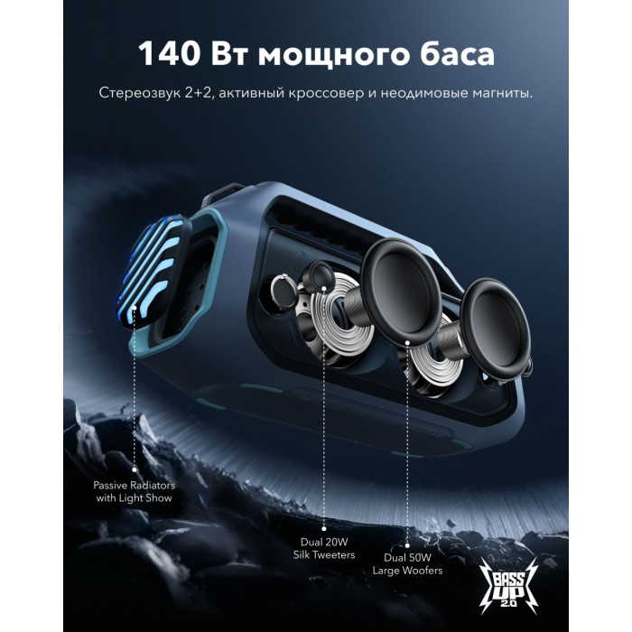 Портативная колонка Soundcore Boom 2 Plus синий