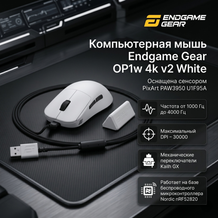 Endgame Gear EGG-OP1W-4K-V2-WHT белый
