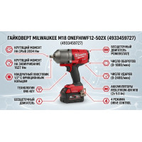Гайковерт Milwaukee M18 ONEFHIWF12-502X ONE-KEY FUEL 1/2