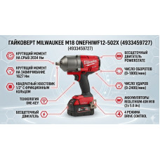 Гайковерт Milwaukee M18 ONEFHIWF12-502X ONE-KEY FUEL 1/2'