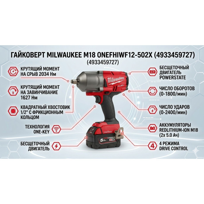 Гайковерт Milwaukee M18 ONEFHIWF12-502X ONE-KEY FUEL 1/2'